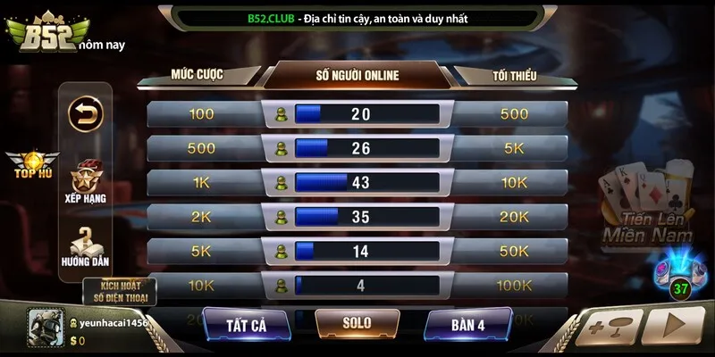 Các loại hình game và cá cược nổi bật tại B52 Club