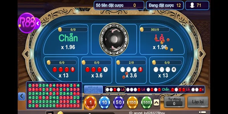 Xóc Đĩa Đổi Thưởng AE888 - Cổng Game Xanh Chín, Minh Bạch, Uy Tín